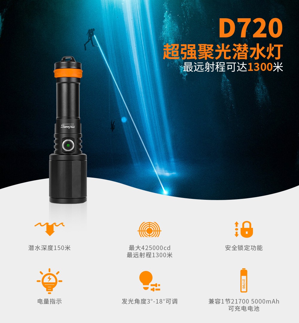 OrcaTorch草莓视频官网 D720新款(kuǎn)潛(qián)水手電,聚光潛(qián)水照明,超遠射程潛水手電,手持式水下(xià)照明(míng)