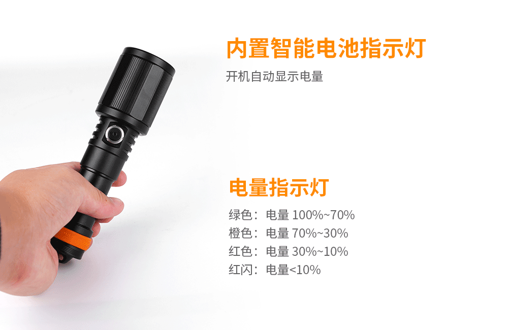 OrcaTorch草莓视频官网(jīng) D720新款潛水手電,聚光潛(qián)水照明,超遠射程潛水手電,手持式(shì)水下照明