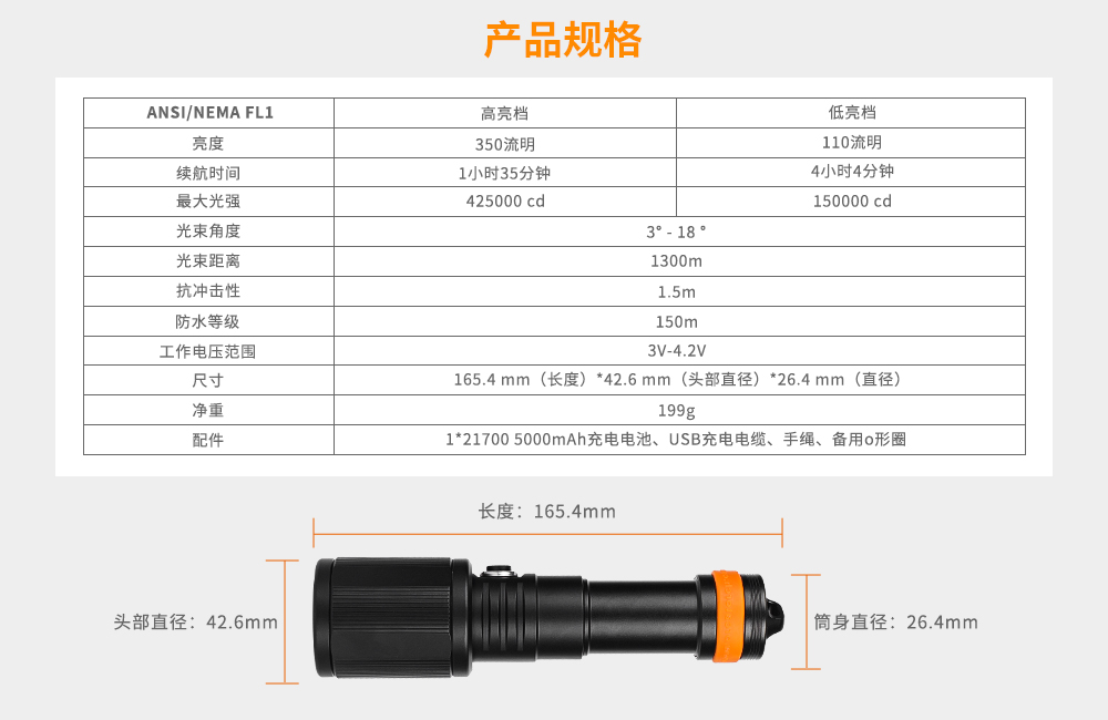 OrcaTorch虎(hǔ)鯨 D720新款潛水手電,聚(jù)光潛水照明,超遠射程潛水手電,手持式(shì)水下照明