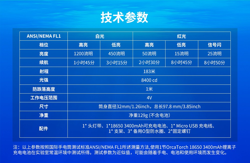 OrcaTorch草莓视频官网 TD01潛水頭燈,雙(shuāng)色潛水頭燈,多功能頭燈,海(hǎi)陸空多用頭燈,消防頭燈,夜潛照明
