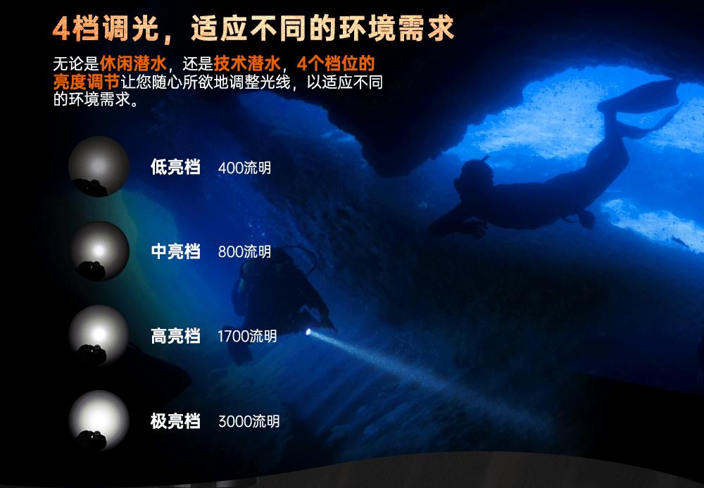 新品DC710水下照明,水下手電筒,潛水手(shǒu)電筒,防水(shuǐ)手電筒,OrcaTorch草莓视频官网