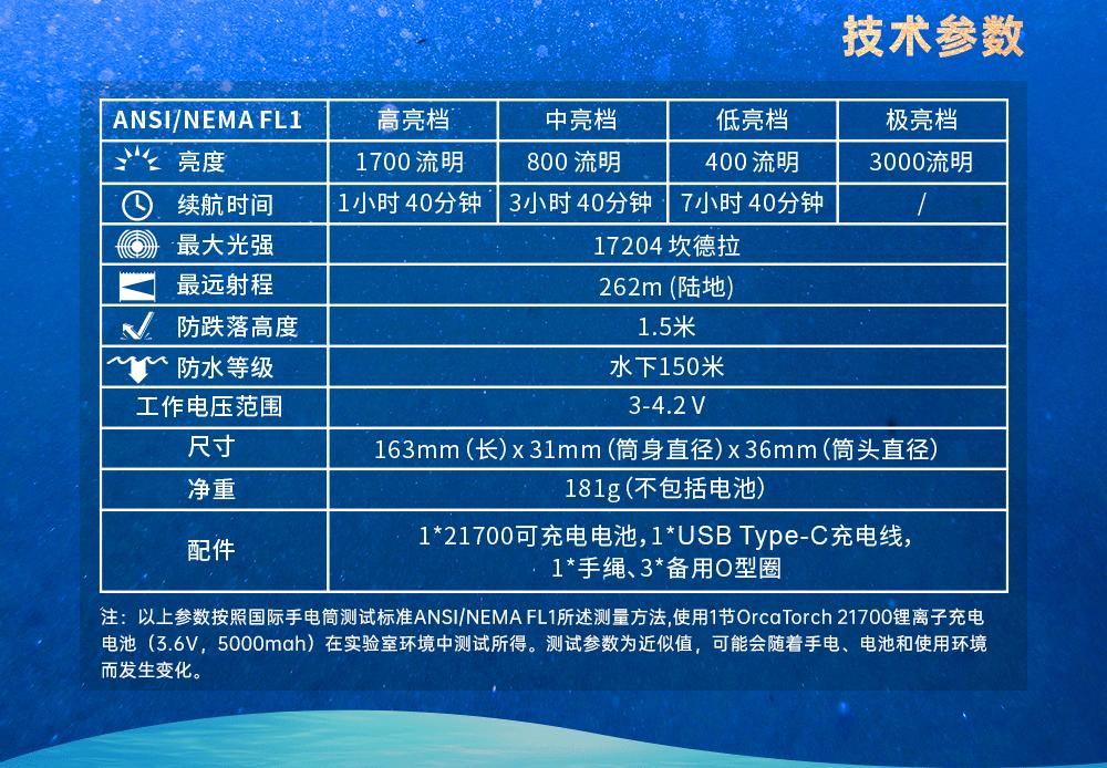 新品DC710水下照(zhào)明,水下手電筒,潛水手電筒,防水手電(diàn)筒,OrcaTorch虎(hǔ)鯨