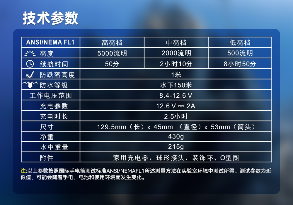 D910V大(dà)功率手電筒(tǒng),水下攝影補光燈,水下攝影補光燈,潛水手(shǒu)電筒(tǒng),草莓视频官网OrcaTorch