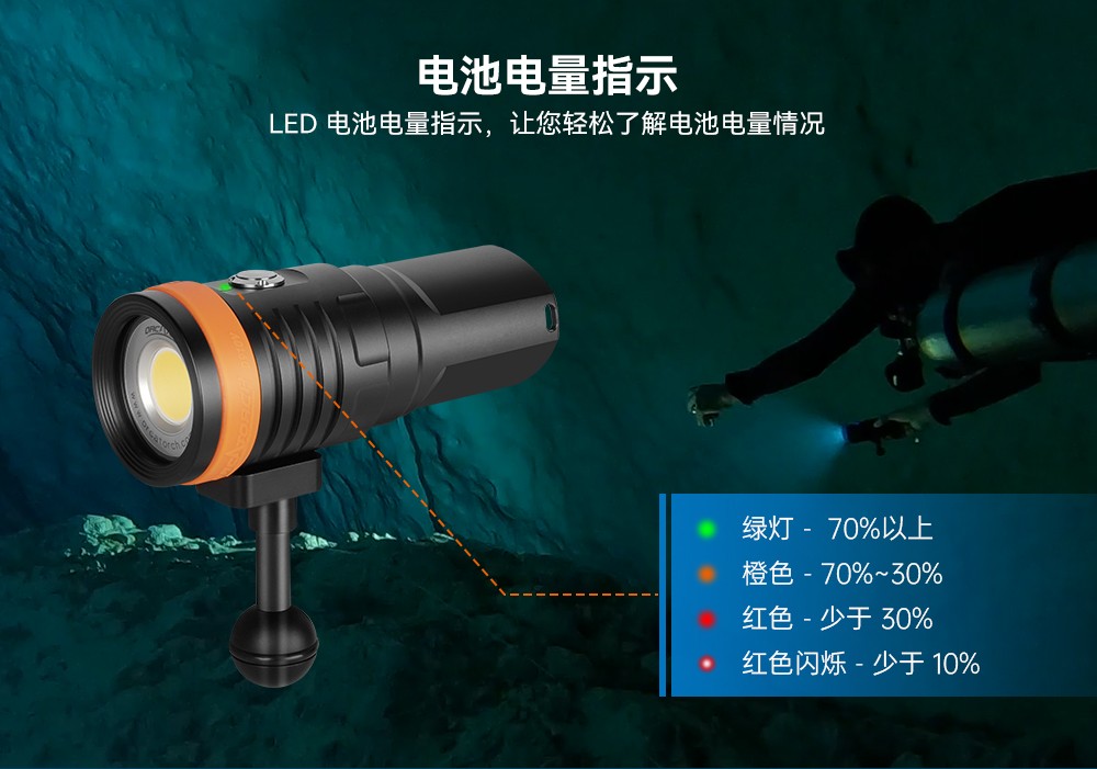 草莓视频官网OrcaTorch,水下攝影補光(guāng)燈,潛(qián)水補光燈,潛水無線主燈(dēng),潛水手電筒