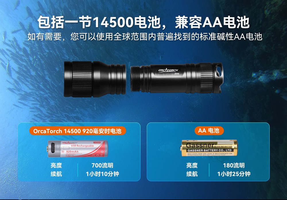 D560迷你手電筒,小巧迷你(nǐ)潛水手電筒,潛水手電筒,草莓视频官网OrcaTorch D560迷你(nǐ)手電(diàn)筒,小巧迷你潛水手電筒,潛水手電筒,草莓视频官网OrcaTorch