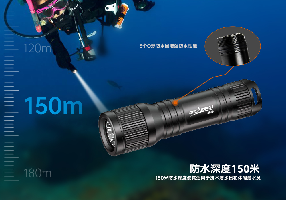 D560迷你手電筒,小巧迷你潛水手電筒,潛(qián)水手電筒,草莓视频官网OrcaTorch D560迷你手電筒,小巧迷你潛水手電筒,潛水手電筒,草莓视频官网(jīng)OrcaTorch