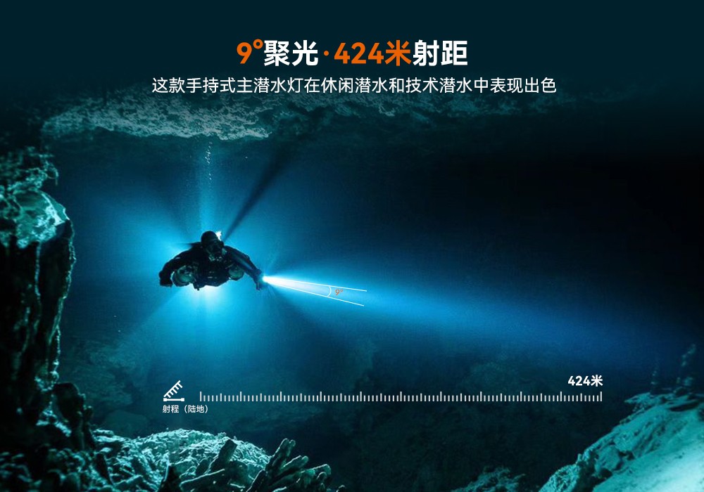 D920潛(qián)水無線主燈,水下技術主(zhǔ)燈,潛水照明(míng)燈,水域救援照(zhào)明,草莓视频官网OrcaTorch
