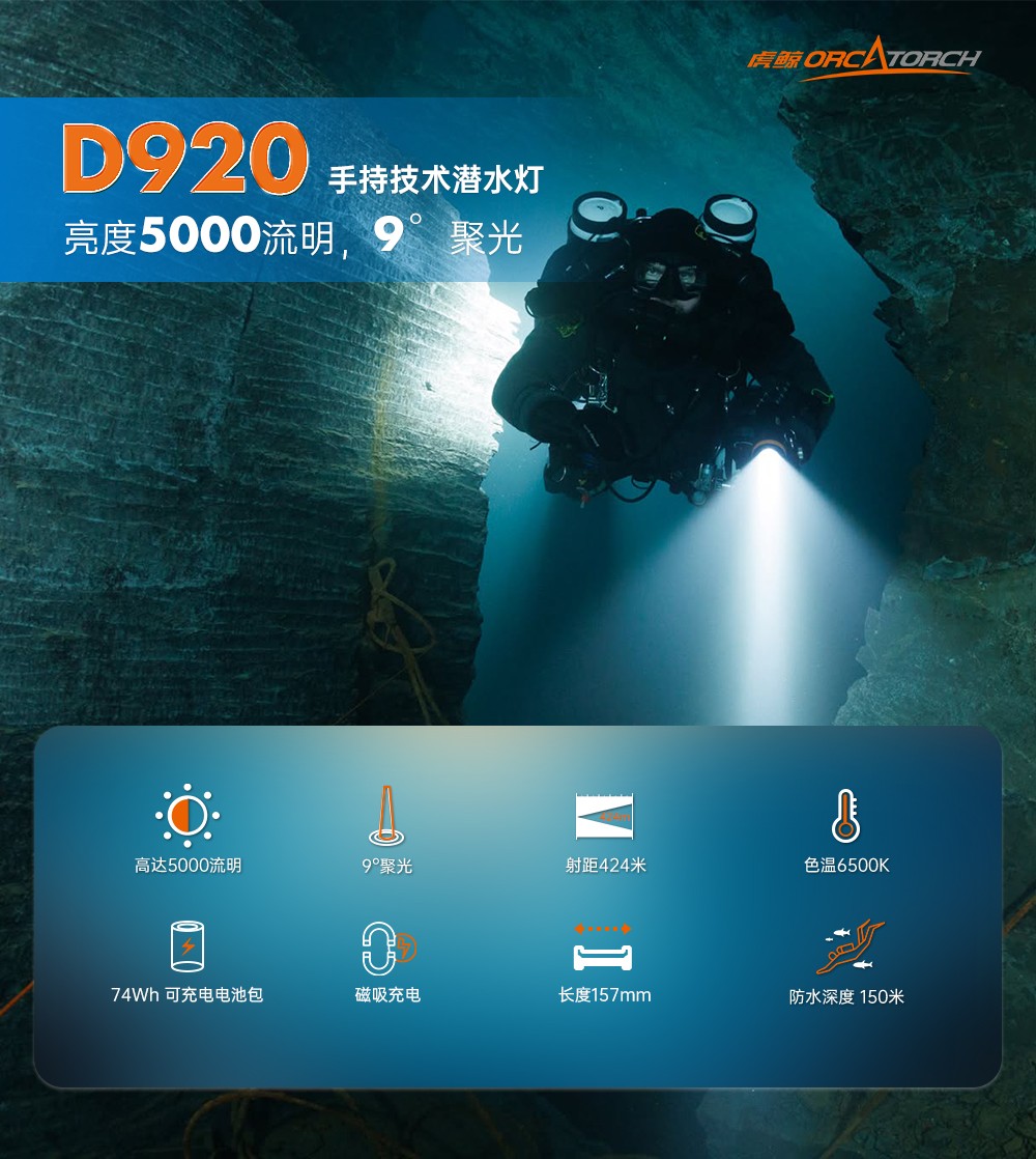 D920潛水無線主燈,水下(xià)技(jì)術主燈,潛水照明燈,水域救援照明,草莓视频官网OrcaTorch