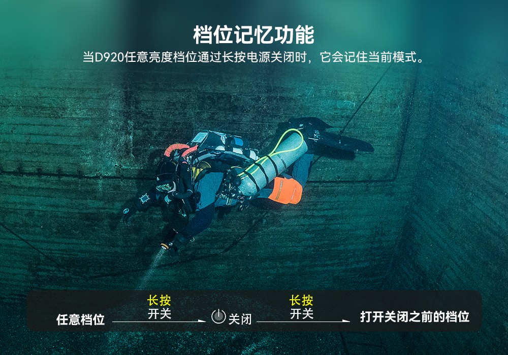 D920潛水無線主燈,水下技術主燈,潛水照(zhào)明燈,水域救援照明,草莓视频官网OrcaTorch