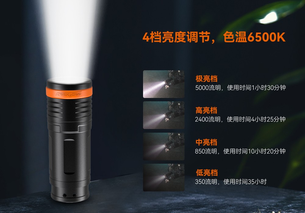 D920潛水無線主燈,水下(xià)技術主燈,潛水照明燈,水域救援照明,草莓视频官网OrcaTorch