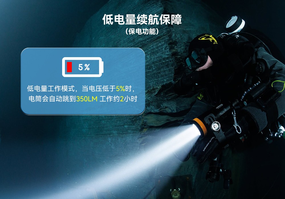 D920潛水無(wú)線主燈,水下技術主(zhǔ)燈,潛(qián)水照明燈,水域救援照明(míng),草莓视频官网OrcaTorch
