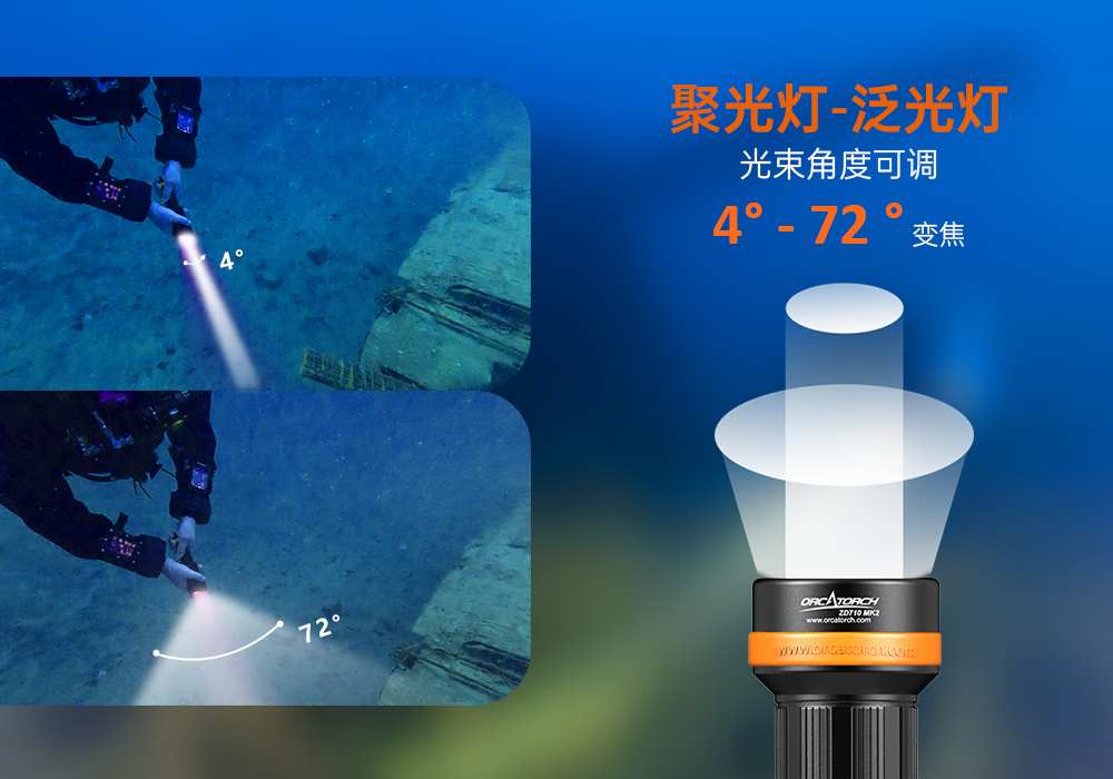 草莓视频官网OrcaTorch,ZD710 MK2變焦潛水燈,ZD710 MK2技術潛水(shuǐ)手電筒,水下(xià)探險照明,水下(xià)搜索燈(dēng),沉船照明燈,變(biàn)焦(jiāo)潛水手電(diàn) 虎(hǔ)鯨OrcaTorch,ZD710 MK2變焦潛水燈,ZD710 MK2技(jì)術潛水手(shǒu)電(diàn)筒,水下探險照明,水下搜索燈,沉(chén)船照明燈,變焦潛水手電