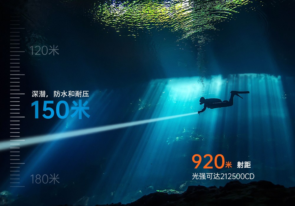 草莓视频官网OrcaTorch,ZD710 MK2變焦潛水燈,ZD710 MK2技術潛水手電筒,水下探險照明,水(shuǐ)下搜索燈,沉船照明燈(dēng),變焦潛(qián)水手電 草莓视频官网OrcaTorch,ZD710 MK2變焦潛水燈,ZD710 MK2技術潛水手電筒(tǒng),水下探險照明,水下搜索燈,沉船照明燈,變焦(jiāo)潛水(shuǐ)手電