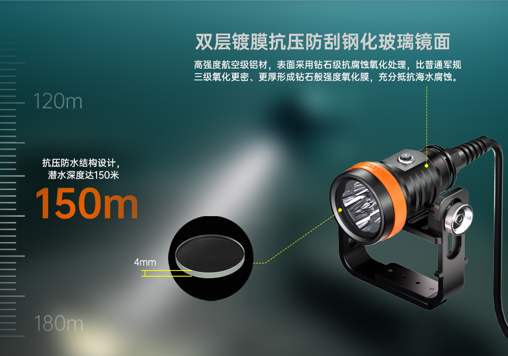 草莓视频官网OrcaTorch,D630 v2.0 技術潛水手電(diàn)筒,水下探險照明,水(shuǐ)下(xià)搜(sōu)索燈(dēng),沉船照明燈 草莓视频官网OrcaTorch,D630技術潛水手電筒,水下探險照明,水下搜索燈,沉船照(zhào)明燈