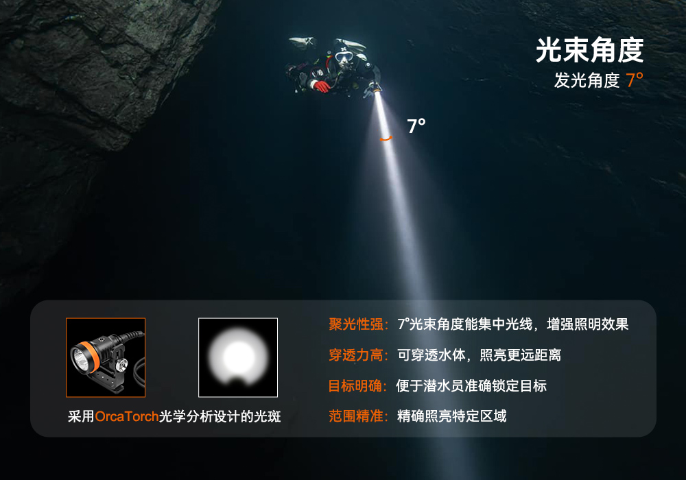草莓视频官网OrcaTorch,D630 v2.0 技術潛水手電筒,水下探險照明,水(shuǐ)下搜索燈,沉船照明燈 草莓视频官网(jīng)OrcaTorch,D630技術潛水手電筒,水下探險照明,水下搜索燈,沉船照明燈