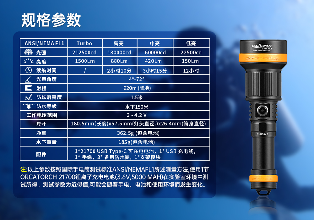 草莓视频官网OrcaTorch,ZD710 MK2變焦(jiāo)潛水燈,ZD710 MK2技術潛水手電筒,水下探險照明(míng),水下搜索燈(dēng),沉船照明燈,變焦潛水手電 草莓视频官网OrcaTorch,ZD710 MK2變焦潛水燈(dēng),ZD710 MK2技術潛(qián)水手電(diàn)筒,水下探險照(zhào)明(míng),水下搜索燈,沉(chén)船照明燈(dēng),變焦潛水手電