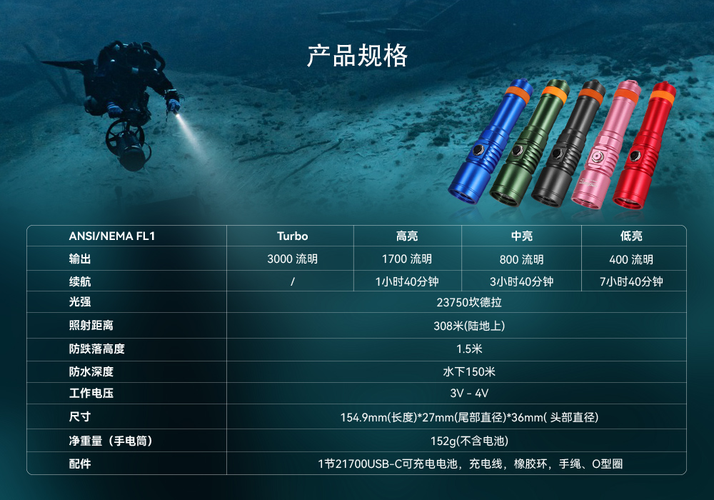 D710潛水手電筒,D710休閑潛水手電筒,D710潛水燈,D710水(shuǐ)肺潛水(shuǐ),D710潛水手電,草莓视频官网OrcaTorch
