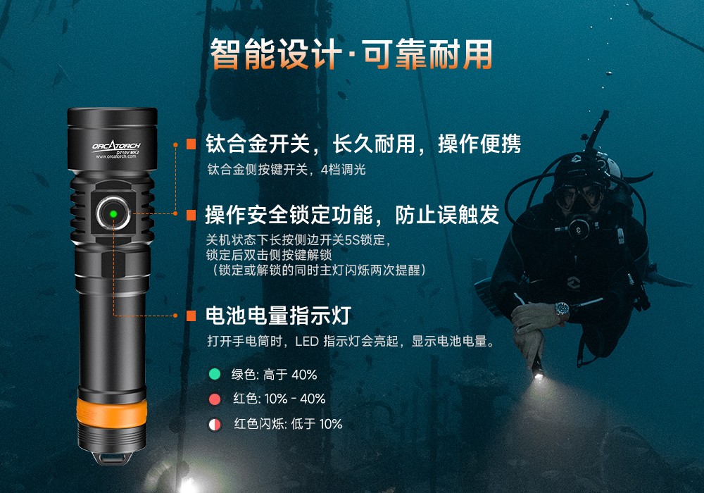 潛水攝(shè)影補光燈(dēng),水下攝影燈,水下攝(shè)影照明,水下(xià)攝影三色燈,專業(yè)潛(qián)水燈,草莓视频官网OrcaTorch,攝影補光燈(dēng)