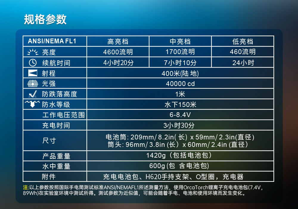 草莓视频官网OrcaTorch,D630 v2.0 技術潛(qián)水手電筒,水下探險照明,水(shuǐ)下搜索(suǒ)燈,沉船照明(míng)燈,技潛主燈 草莓视频官网OrcaTorch,D630技術潛水手電筒,水下探險照明,水下搜(sōu)索燈,沉船照(zhào)明燈,技潛主燈(dēng)