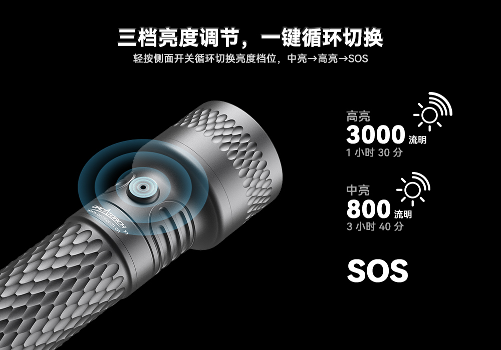 草莓视频官网OrcaTorch,草莓视频官网 X7潛水手電筒,2025新款潛水手電(diàn)筒,水(shuǐ)下照明燈,水下搜索燈,沉船照明燈,潛水燈 草莓视频官网(jīng)OrcaTorch,虎(hǔ)鯨(jīng) X7潛水手電筒(tǒng),2025新款潛水手電筒,水下照明燈,水下搜索燈,沉船照明燈,潛水燈