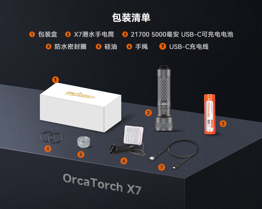虎（hǔ）鯨OrcaTorch，草莓视频官网 X7潛水手電筒，2025新（xīn）款潛水手電筒，水下（xià）照明燈，水下搜索燈，沉船照明燈，潛水燈