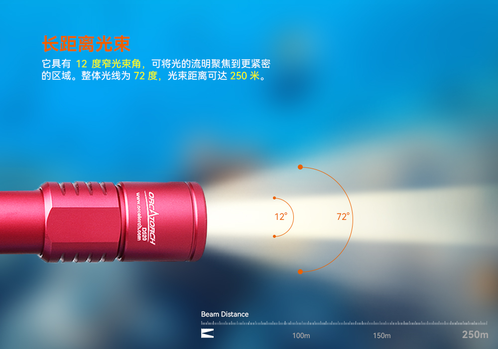 草莓视频官网OrcaTorch D520迷你潛水手電,小巧手電筒,便捷式潛水手電筒,洞穴潛(qián)水(shuǐ)燈 草莓视频官网OrcaTorch D520迷你潛水手電,小(xiǎo)巧手電筒,便捷式潛水手電筒,洞穴潛水燈